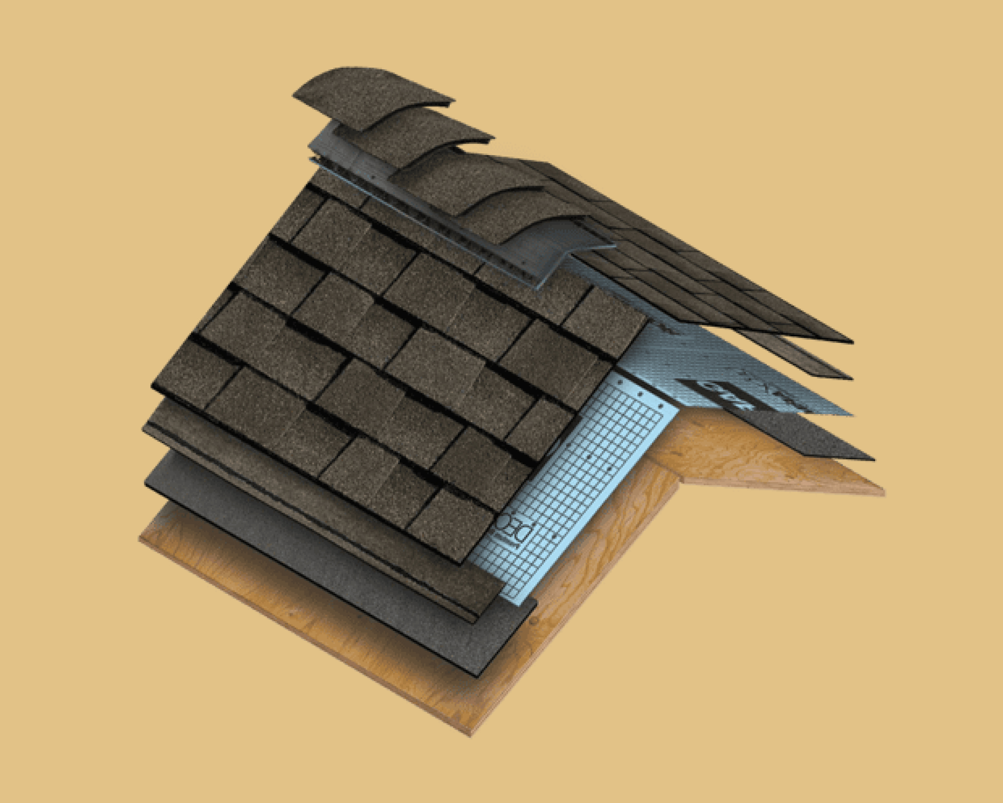 Roofing